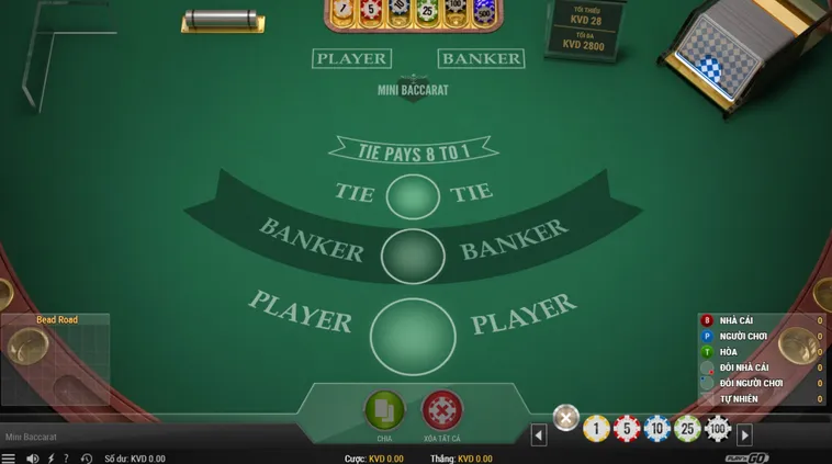Quay Số Mini Baccarat Tại RikBet Trải Nghiệm Sòng Bài Đẳng Cấp Thượng Lưu Mới
