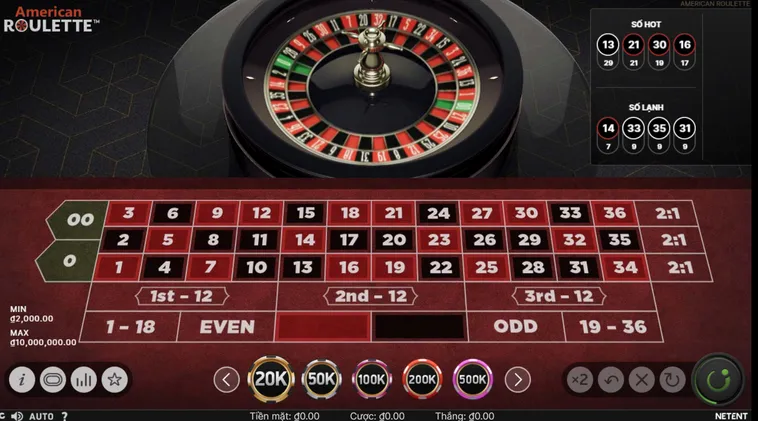 Quay Số Mini Roulette Tại RikBet Trải Nghiệm Cá Cược Đỉnh Cao Uy Tín Nhất