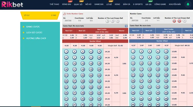 Chinh Phục Đỉnh Cao Quay Số Number Game Tại RikBet Vô Cùng Kịch Tính